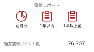 楽天カードの通算獲得ポイント